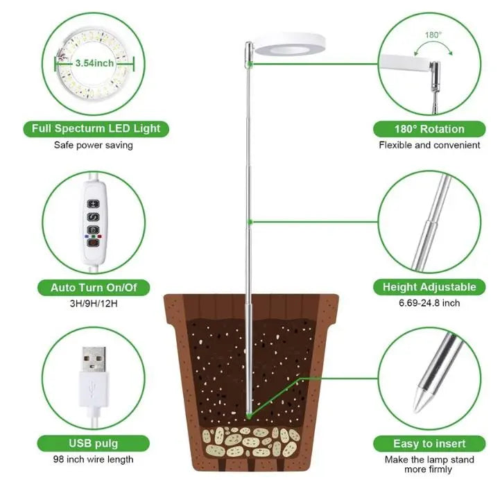 Halo LED Lamp Grow Light MHB Hydroponics