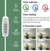Desktop LED Full Spectrum Grow Light MHB Hydroponics