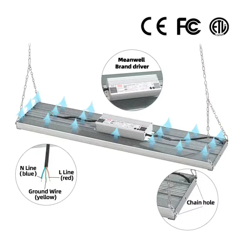 WIN Grow Light Led Board MHB Hydroponics