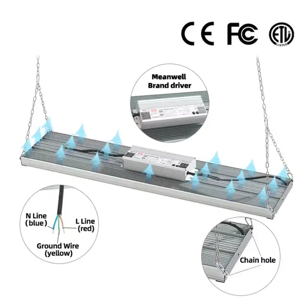 WIN Grow Light Led Board MHB Hydroponics