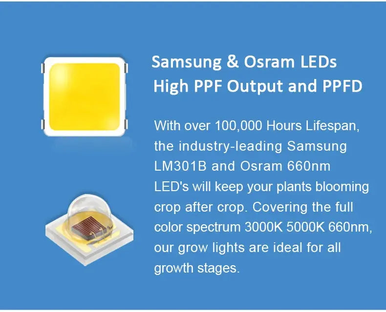 LED Grow Light 480W MHB Hydroponics