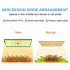 Full Spectrum YPLZ LED Grow Light Panel MHB Hydroponics