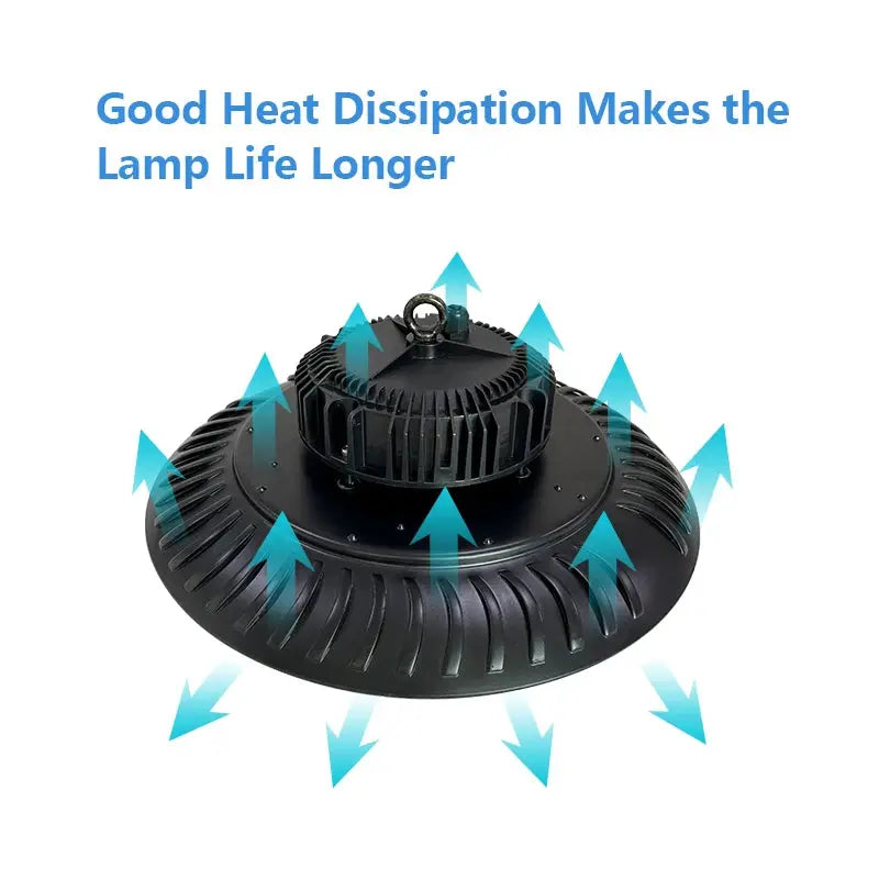 UFO LED Grow Light Panel MHB Hydroponics