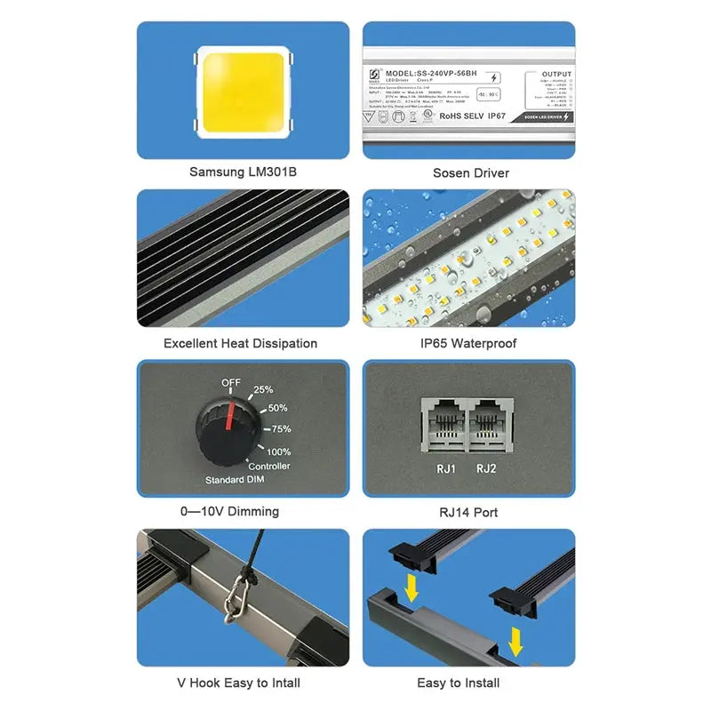 LED Grow Light 480W MHB Hydroponics