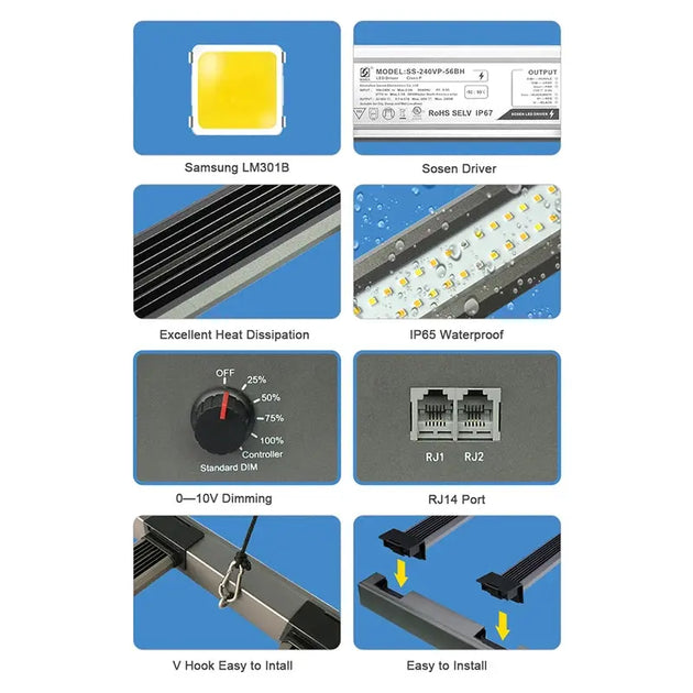 LED Grow Light 480W MHB Hydroponics