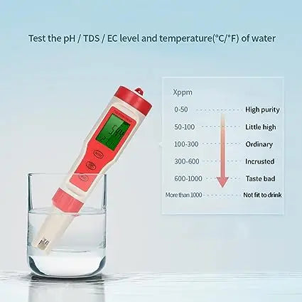 4 in 1 Meter (EC, PPM, PH, Temp) MHB Hydroponics