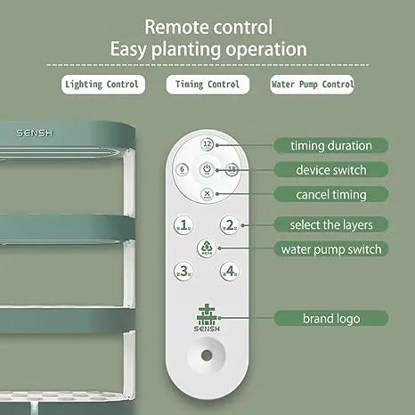 Hydroponics Indoor Home Garden - MHB Hydroponics