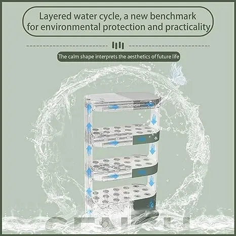 Hydroponics Indoor Home Garden - MHB Hydroponics