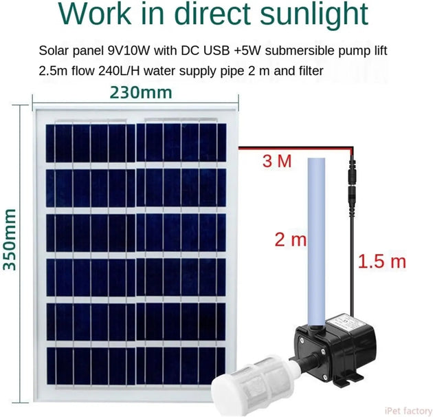 Solar Water Pump MHB Hydroponics