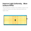 Full Spectrum YPLZ LED Grow Light Panel MHB Hydroponics