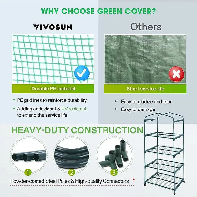 Mini 4-Tier Greenhouse with Green PE Cover and Shelf MHB Hydroponics