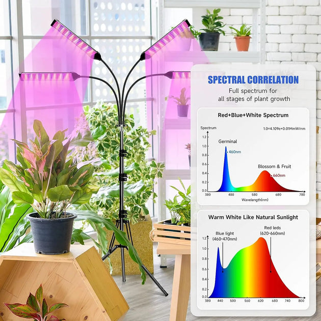 portable grow lights for indoor plants 4 Head LED Grow Light with Stand (40W)