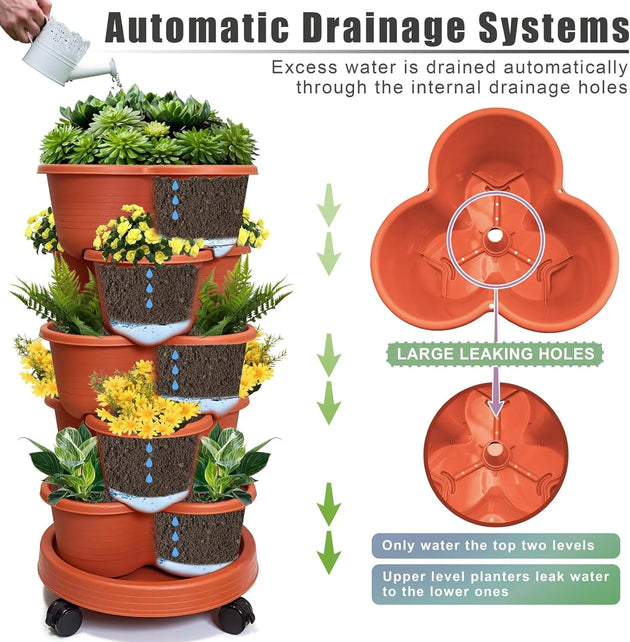Tier Tower Pro™ Vertical Stackable Planter – 5-Tier Movable Garden with Self-Watering MHB Hydroponics
