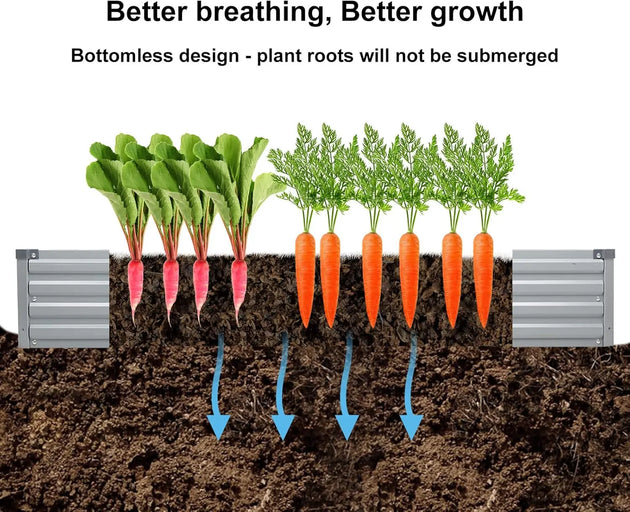 Galvanized Raised Garden Bed MHB Hydroponics
