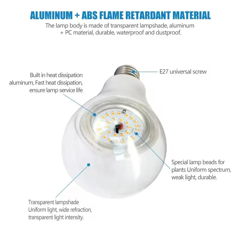 Grow Bulb Light 12W MHB Hydroponics