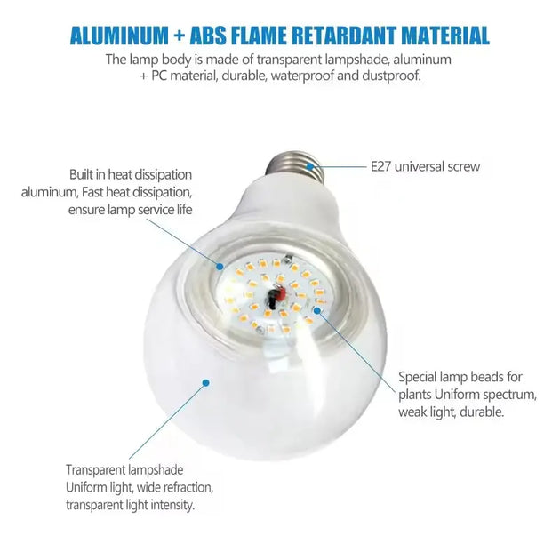 Grow Bulb Light 12W MHB Hydroponics