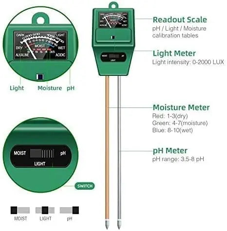 Analogue Soil Moisture & pH meter MHB Hydroponics