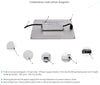 Quantum plate lamp 100W MHB Hydroponics