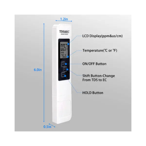 TDS Meter MHB Hydroponics