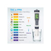3 in 1 (pH, PPM, Temp) Meter MHB Hydroponics