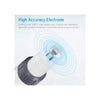 3 in 1 (pH, PPM, Temp) Meter MHB Hydroponics
