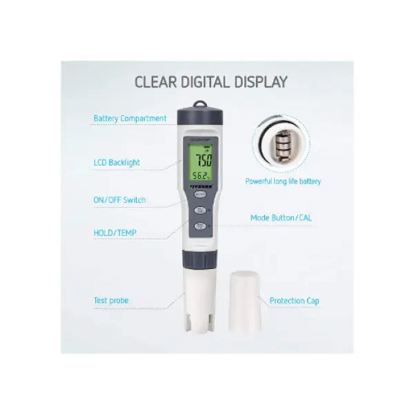 3 in 1 (pH, PPM, Temp) Meter MHB Hydroponics