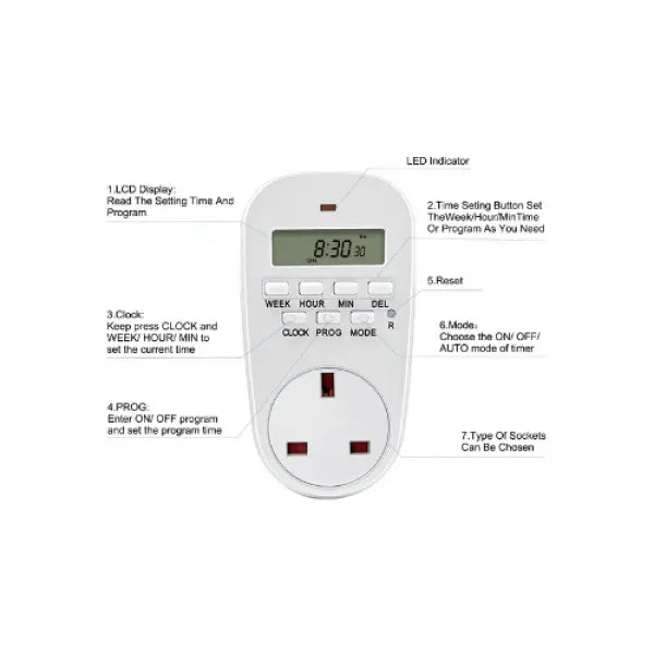 Digital Timer - MHB Hydroponics