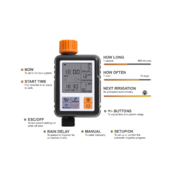 Garden water timer MHB Hydroponics