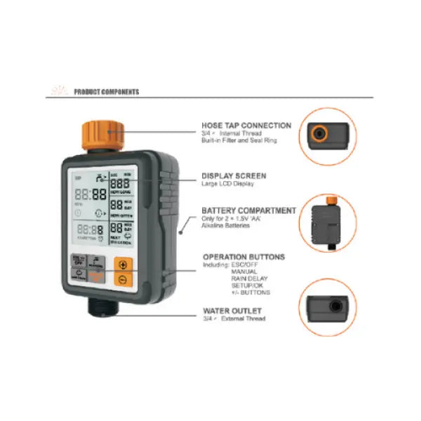 Garden water timer MHB Hydroponics