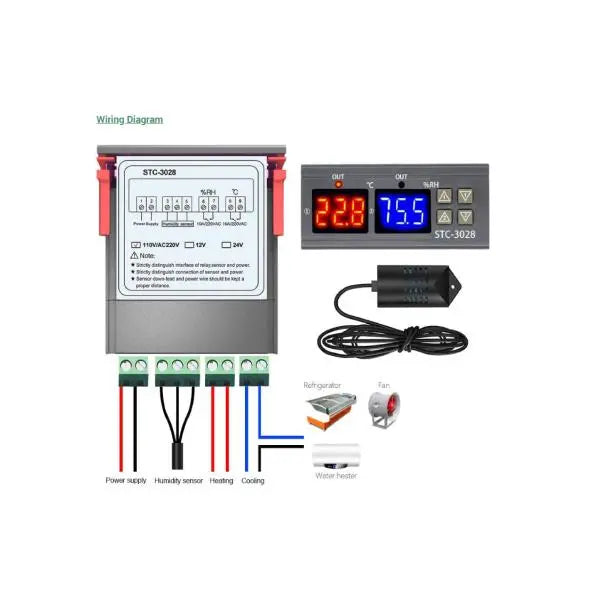 STC-3028 controller MHB Hydroponics